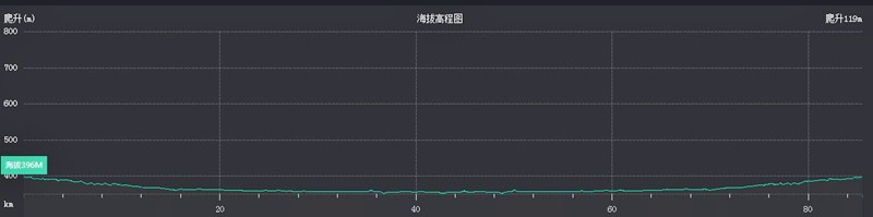 ��ս�����ͼ