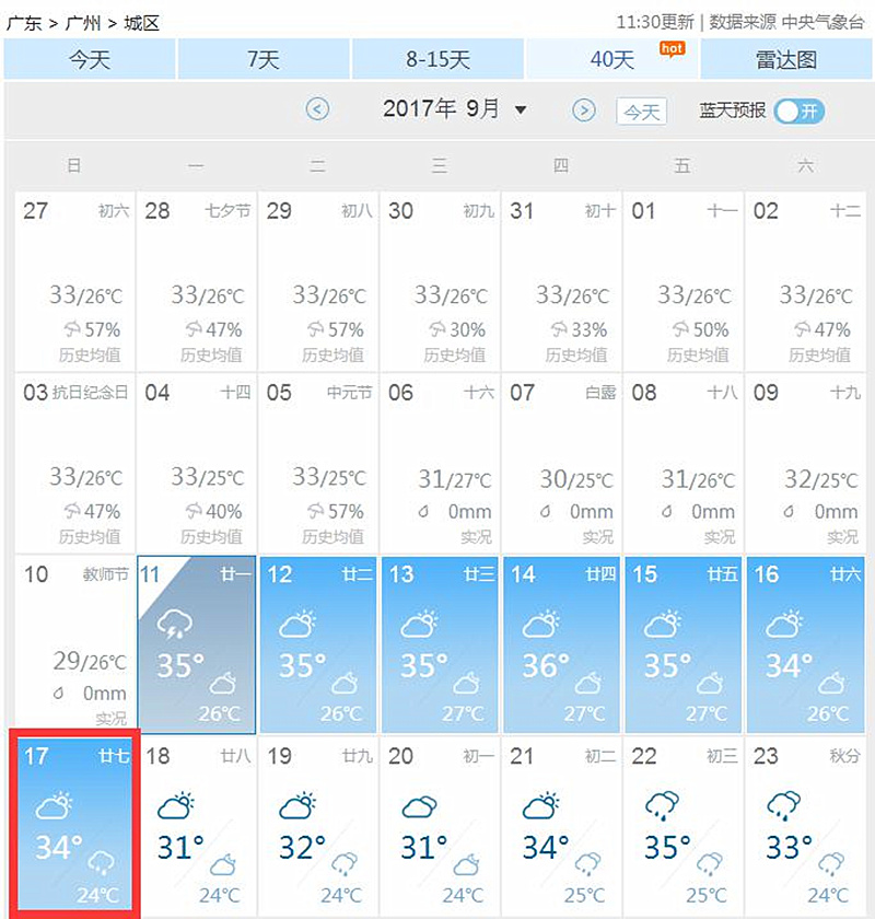����100���ݸ���