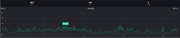 ǧ������