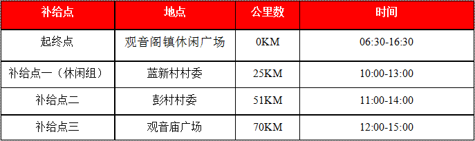千里达惠州 千里达惠州