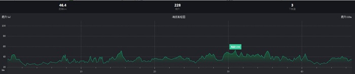 ǧ������