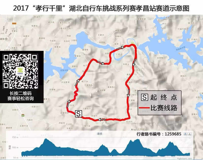 2017��Т��ǧ�����ʡ���г���սϵ����