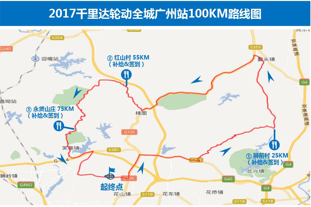 挑战组路线.png 挑战组路线.png