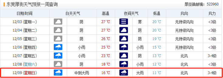 环大湾区 环大湾区
