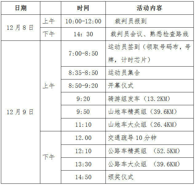 环大湾区 环大湾区