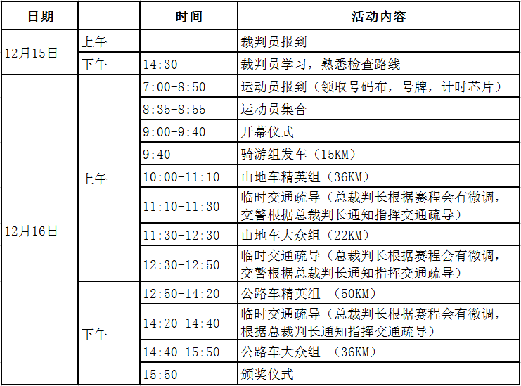 环大湾区 环大湾区