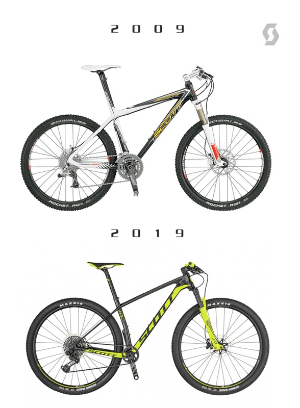 骑行,骑游,环岛1.jpg 骑行,骑游,环岛1.jpg