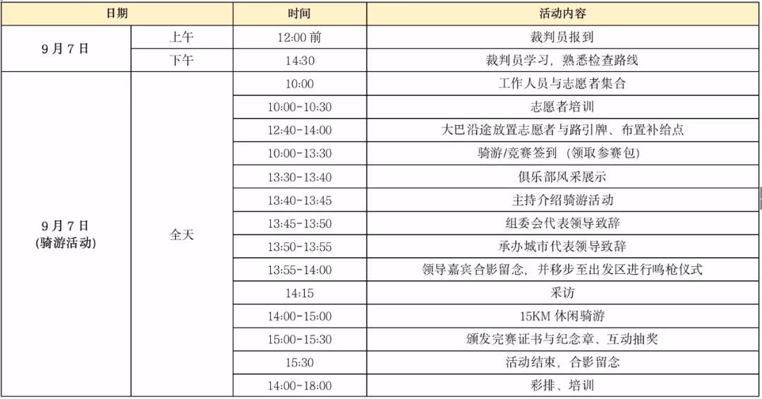 环大湾区 环大湾区