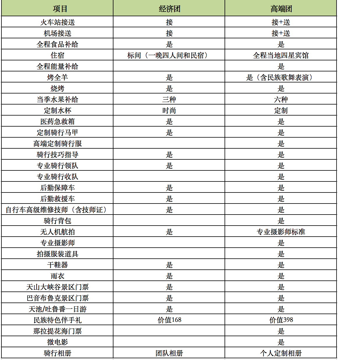 独库公库 独库公库