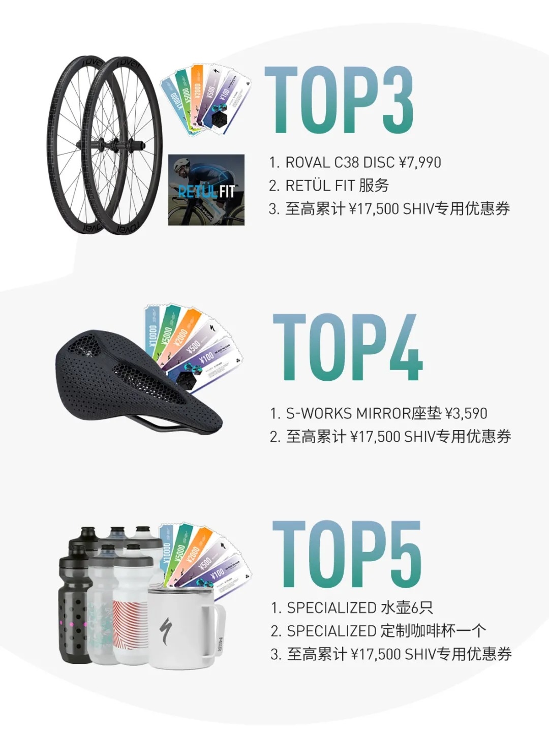 Specialized ����ѵ��Ӫ