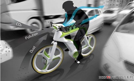 自行车,骑行,雾霾,氧气,光合作用 自行车,骑行,雾霾,氧气,光合作用
