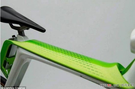 自行车,骑行,雾霾,氧气,光合作用 自行车,骑行,雾霾,氧气,光合作用