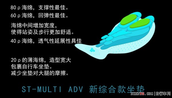 	����-ɽè��������ʽ����--���ڷ����ѵĳ���