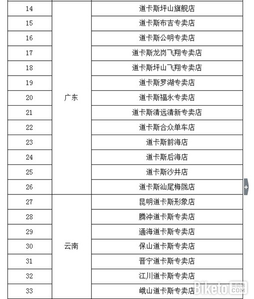 2014��922����복����ϸ