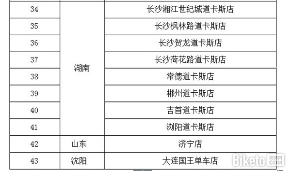 2014��922����복����ϸ