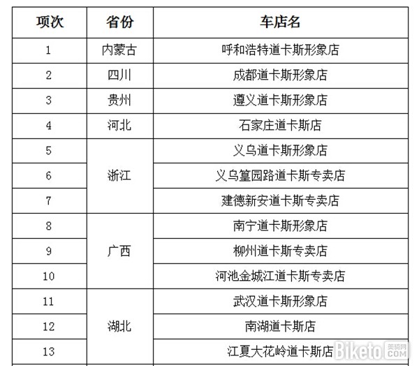 2014��922����복����ϸ