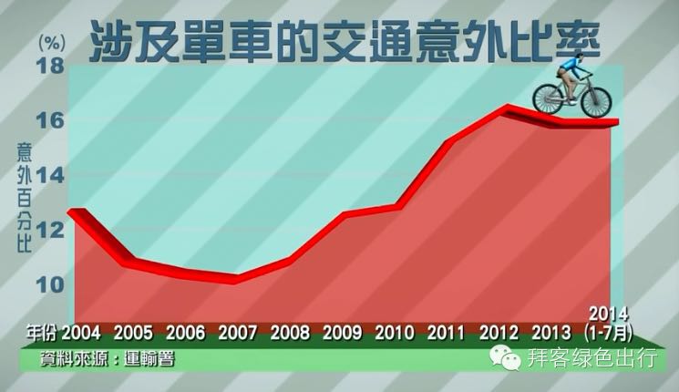 �����µ���۳�Ĭ����