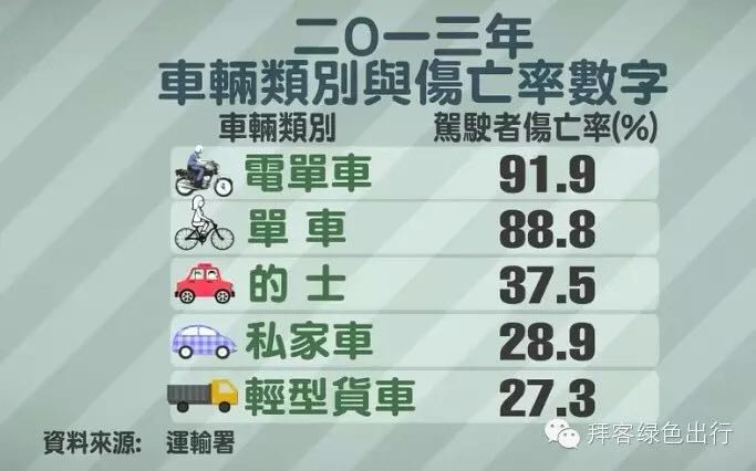 �����µ���۳�Ĭ����