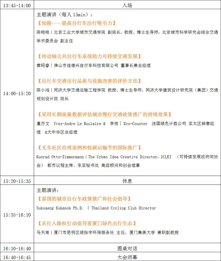 ���г���̬������