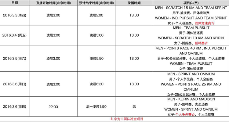 ���س�������