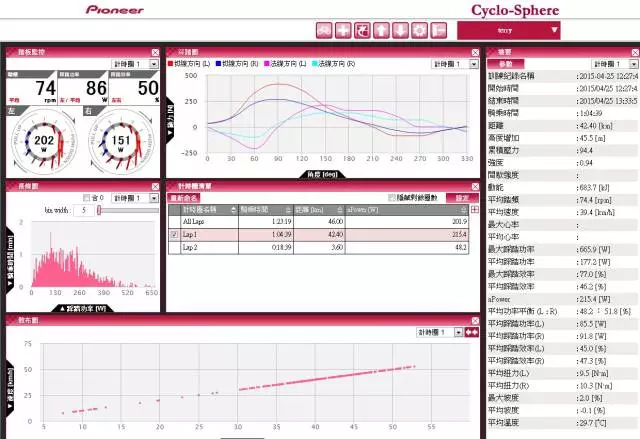 SYB骑士会 SYB骑士会