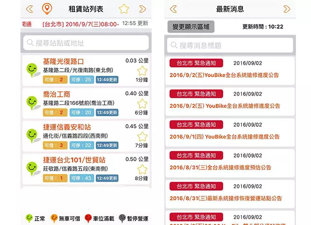 YouBike Ŀǰά������