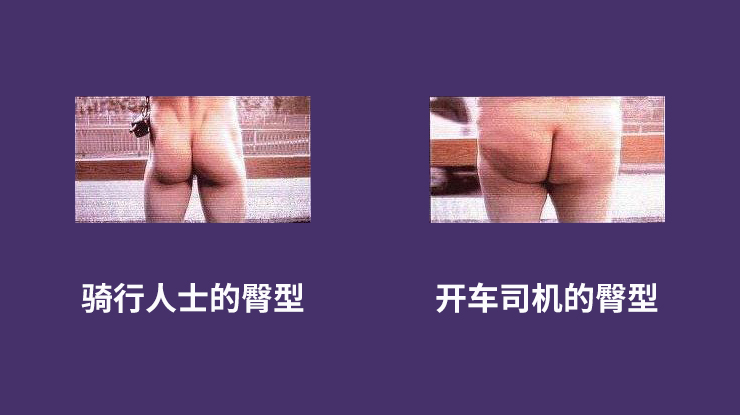 自行车出行的好处 自行车出行的好处