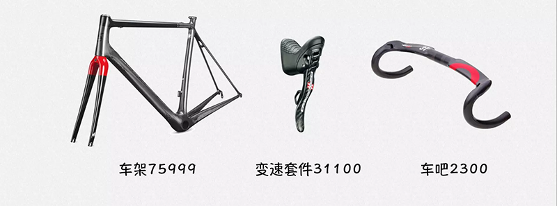 谁敢不上三者险?天价自行车理赔流水账 谁敢不上三者险?天价自行车理赔流水账