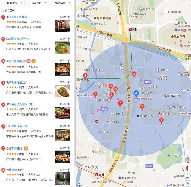 �߷���̳����