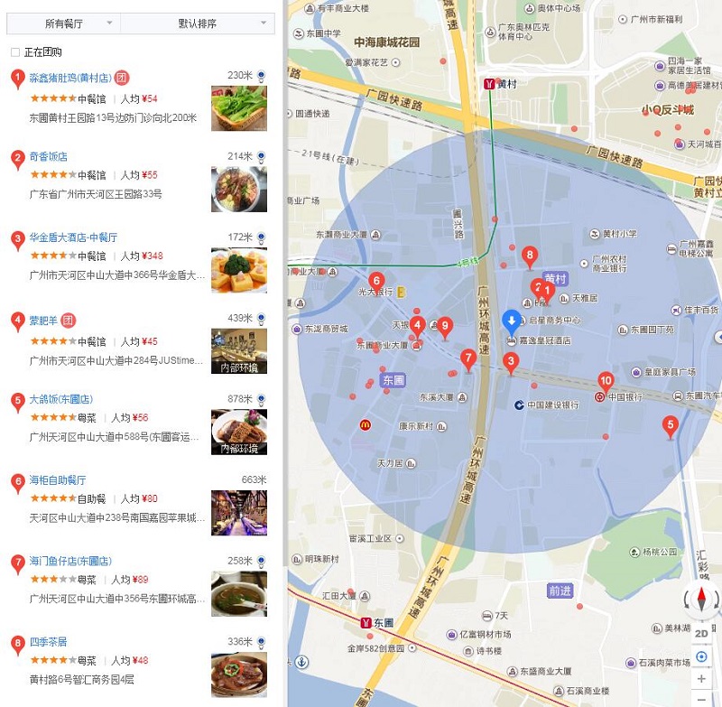 �߷���̳����