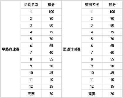 积分.jpg 积分.jpg