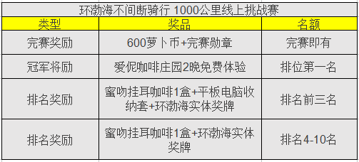 微信截图_20180402150321.png 微信截图_20180402150321.png