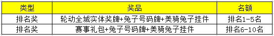 微信图片_20180521142907.png 微信图片_20180521142907.png