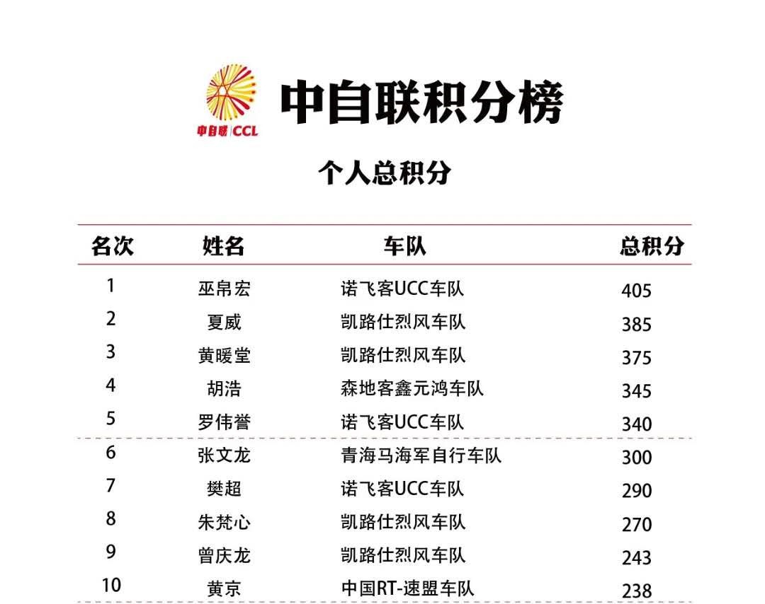 积分.jpg 积分.jpg