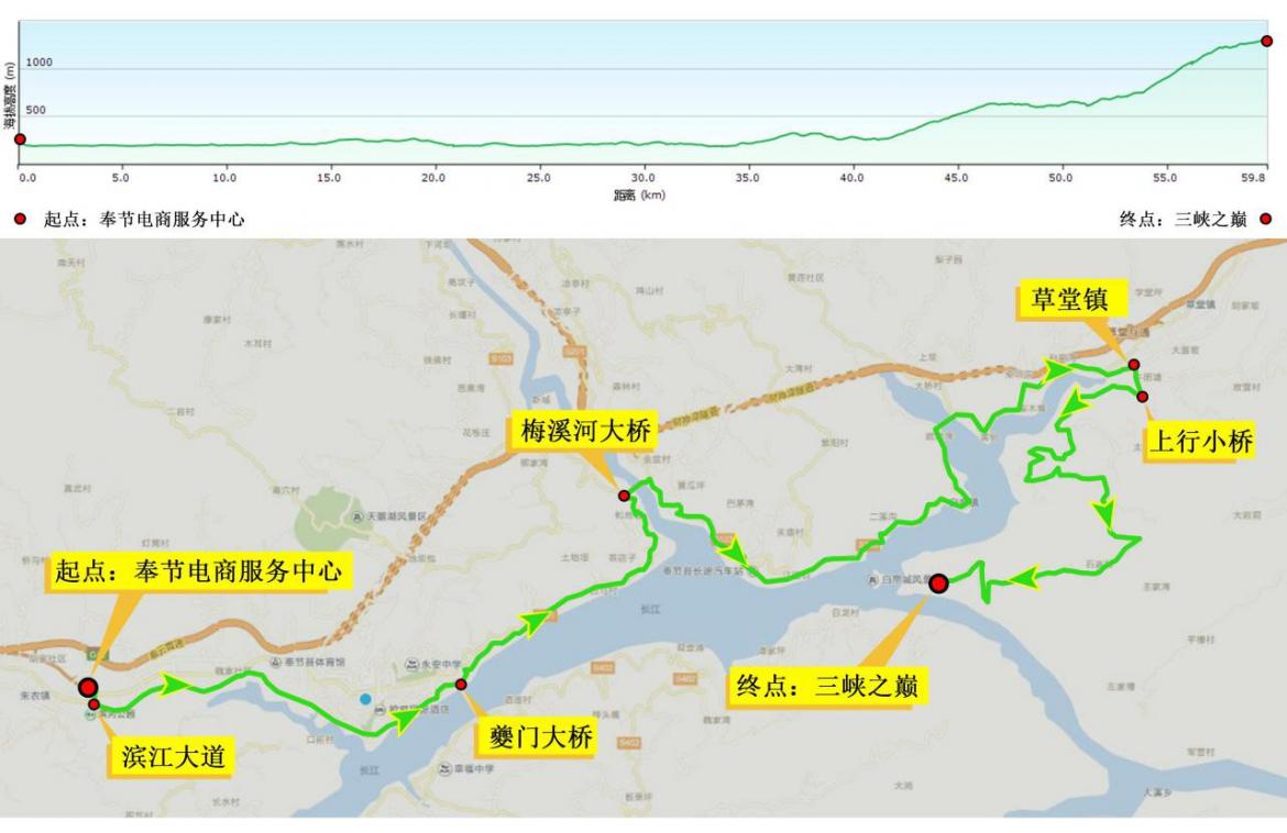 线路.jpg 线路.jpg