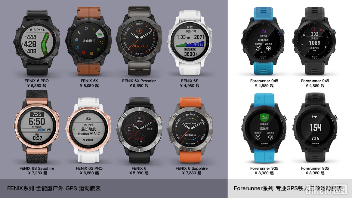 李明灏体验:纯粹、运动 佳明Forerunner945腕表 李明灏体验:纯粹、运动 佳明Forerunner945腕表