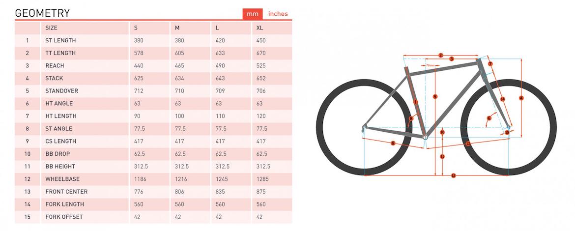 kona,山地车,钢架 kona,山地车,钢架