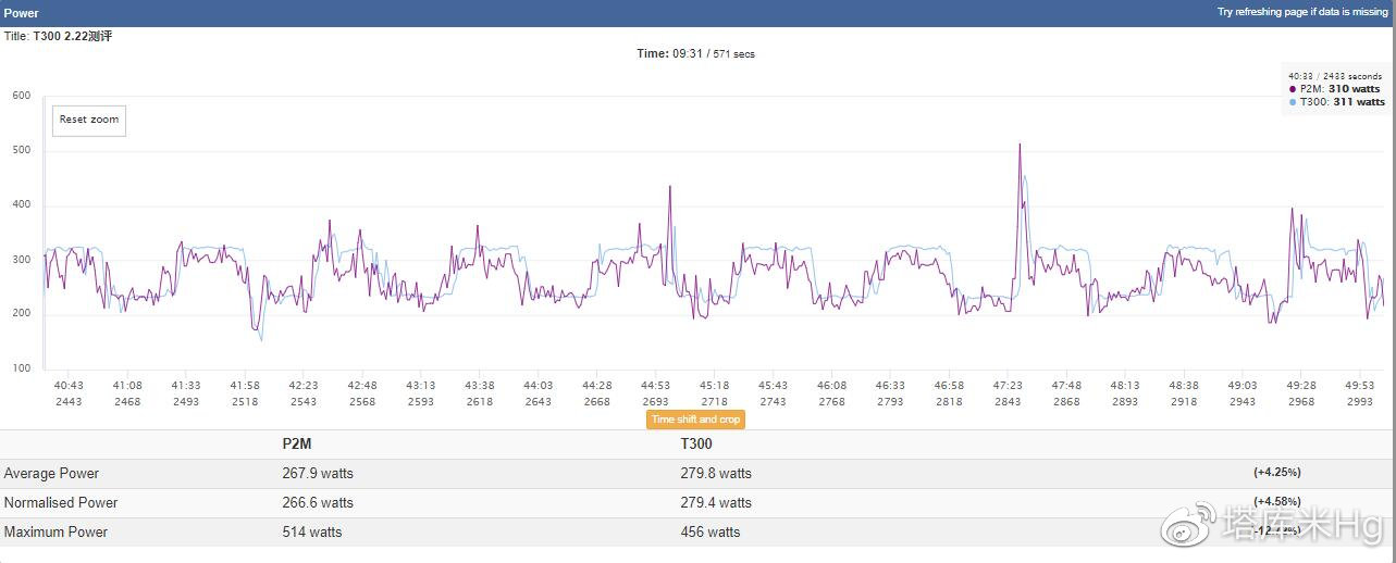 40:43-49:53 40:43-49:53