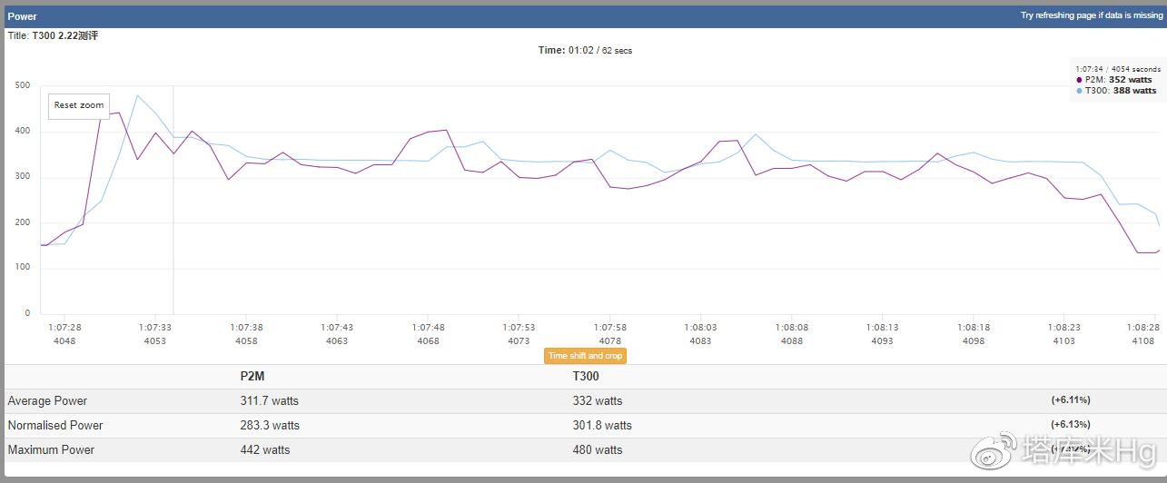 1:07:24-1:08:28 1:07:24-1:08:28