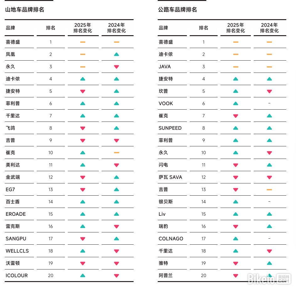 微信图片_20260128140306_2794_497.png 微信图片_20260128140306_2794_497.png