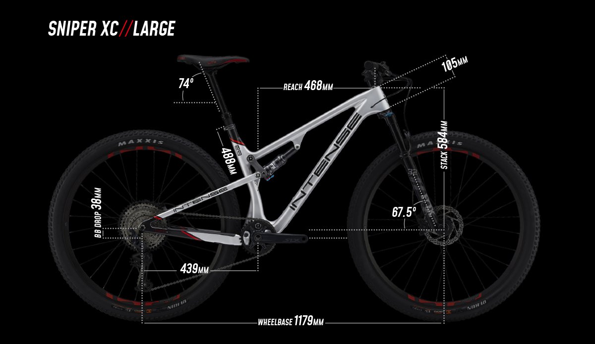SNIPERxc_geochartBLKweb (2).jpg SNIPERxc_geochartBLKweb (2).jpg