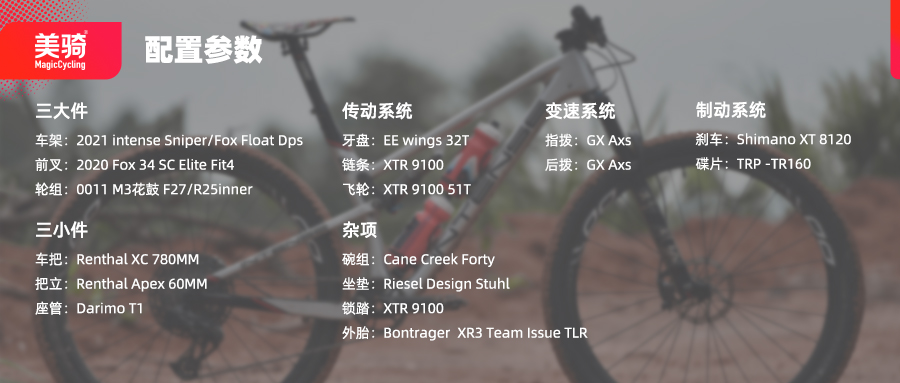 INETSNE Sniper配置详情.jpg INETSNE Sniper配置详情.jpg