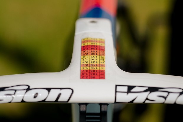 Matej MohoricMerida Reacto