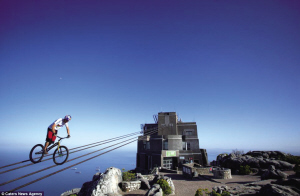 �������г�