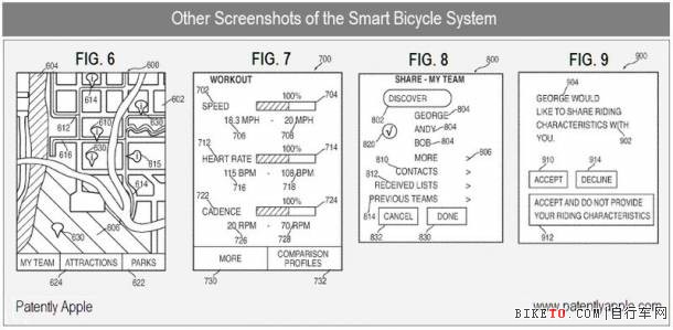 苹果 自行车专利