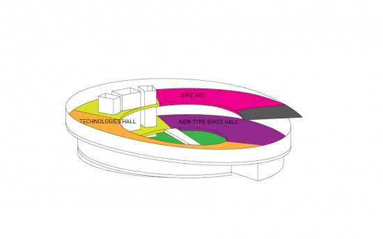 自行车主题公园设计