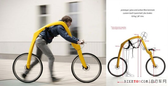 自行车改造,轻便式背包车,自行车改装,喷气式自行车,新奇自行车,飞行自行车,火箭自行车,最贵自行车,打印自行车,纸板自行车