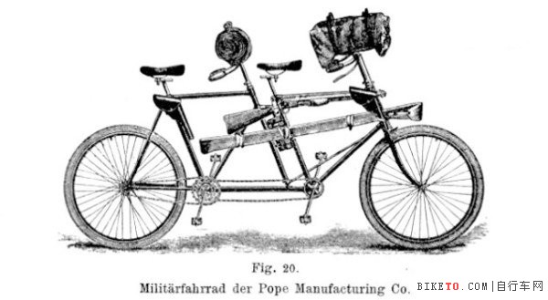 �������г�,���г���ʷ,ս���ϵ����г�