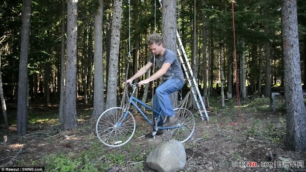 ������Ϊ������ơ����г����ݡ�