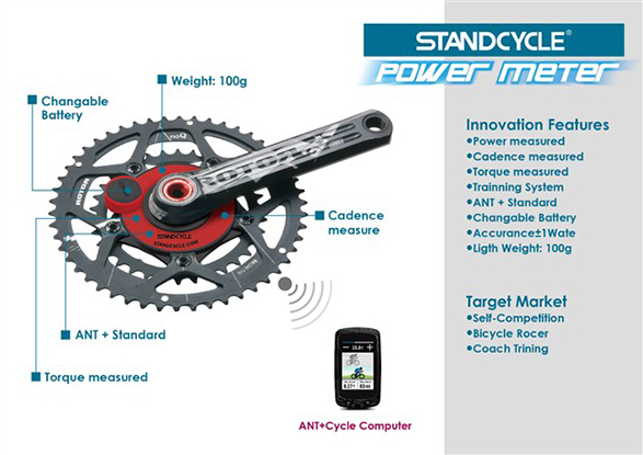 IBDC��Ʒ����